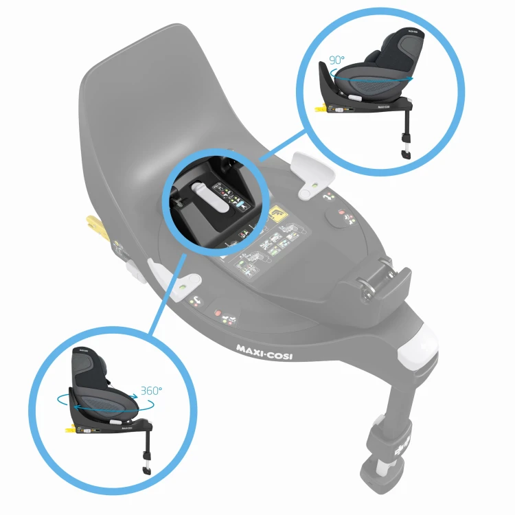 Maxi Cosi baza FamilyFix 360 blokada obracania.jpg