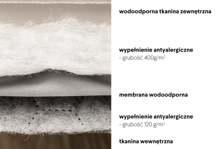przekr_j_warstw_budowa-min.png