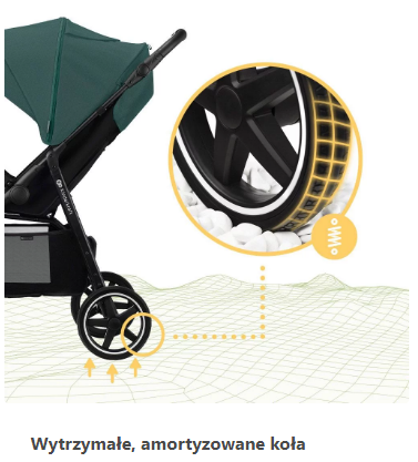 Bezobsługowe koła.png