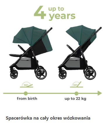 Długi okres użytkowania.png