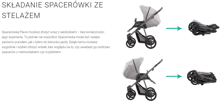 Skałdanie spacerówki Flavio.png