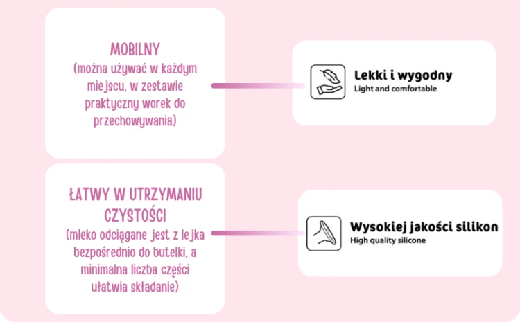 bocioland-laktator-elektroniczny-emma-pojedyńczy-na-jedną-pierś-do-odciągania-pokarmu-mobilny