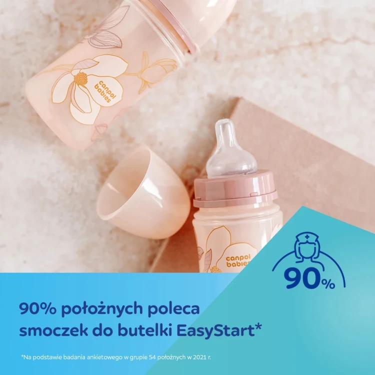 canpol-butelka-antykolkowa-120ml-easy-start-gold-polecenie-położnych