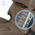 Maxi Cosi Emerald 360 Pro Clima Flow