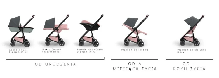 p0okazane-wszystkie-możliwe-kombinacje