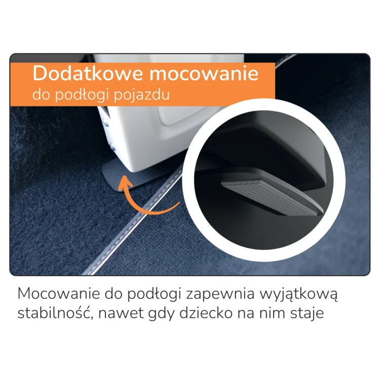 podnóżek-okiday-dodatkowe-mocowanie.webp